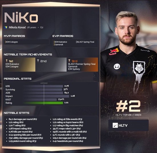 打破疑虑！ Weibo Gaming 官方： Light 正式续约